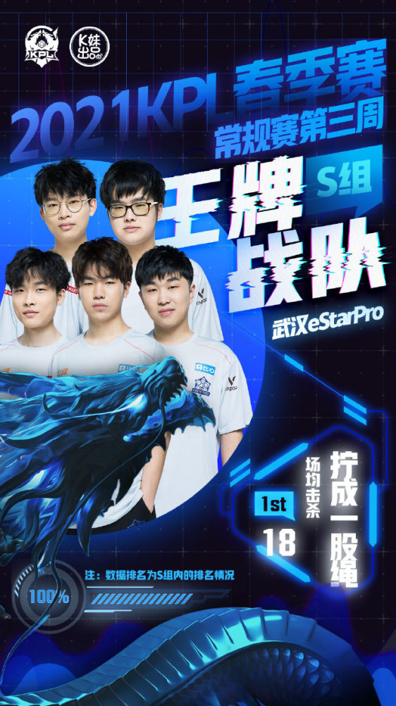 持续改进与 持续改进与