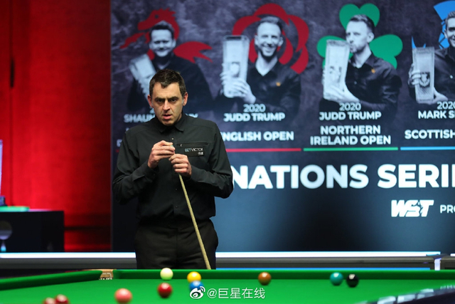 持续训练 持续训练