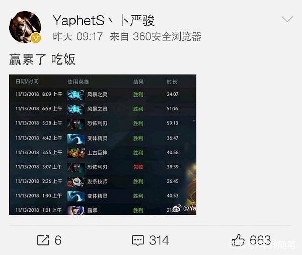 争层级